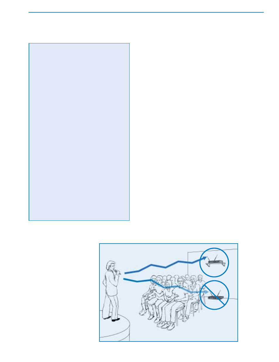 Selection, And operation | Country Home Products Wireless Microphone Systems User Manual | Page 40 / 62
