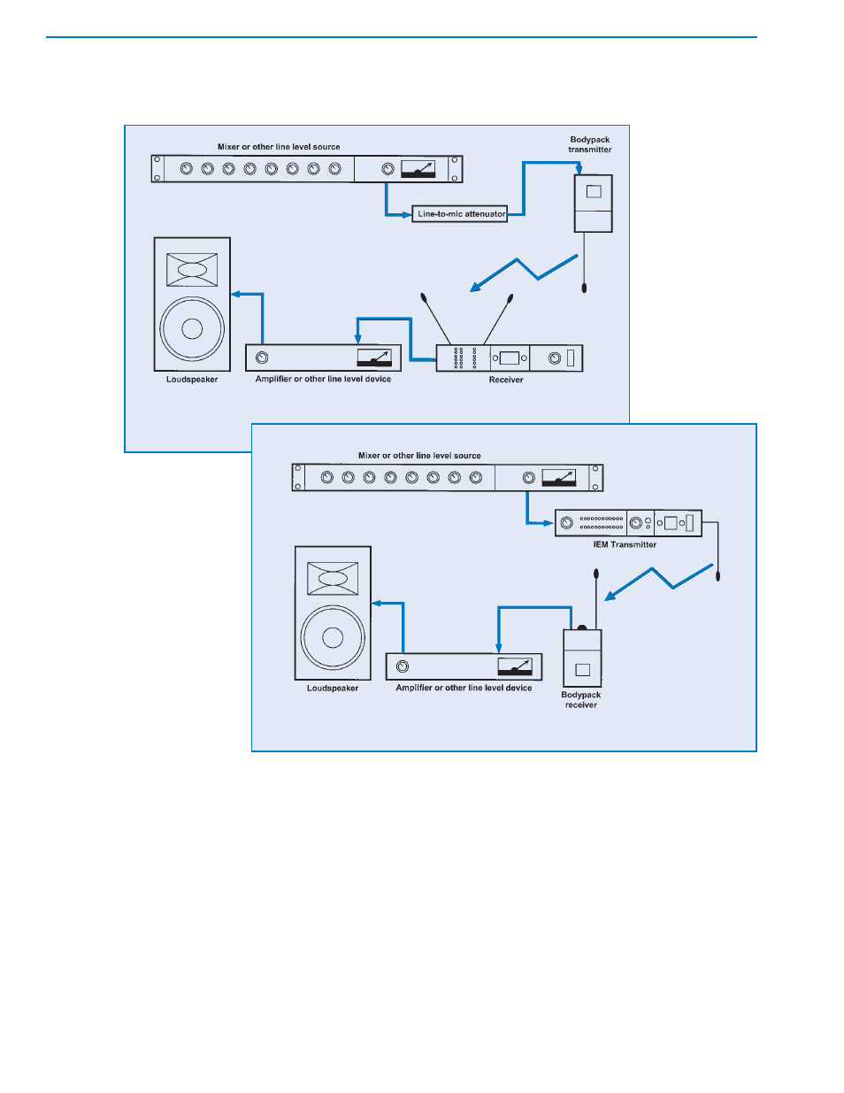 Selection, And operation | Country Home Products Wireless Microphone Systems User Manual | Page 51 / 62