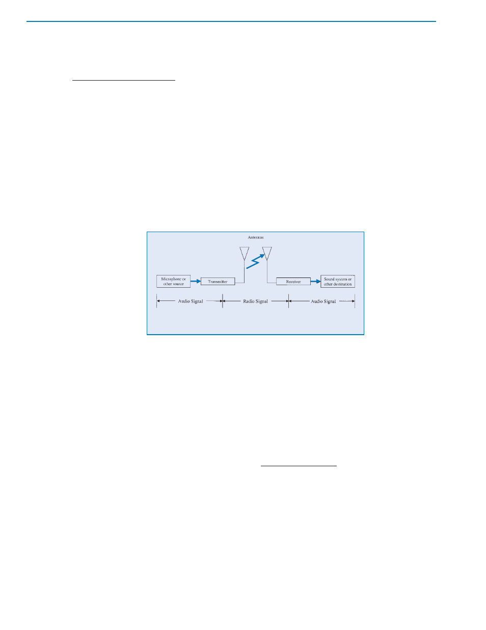 Selection, And operation | Country Home Products Wireless Microphone Systems User Manual | Page 7 / 62