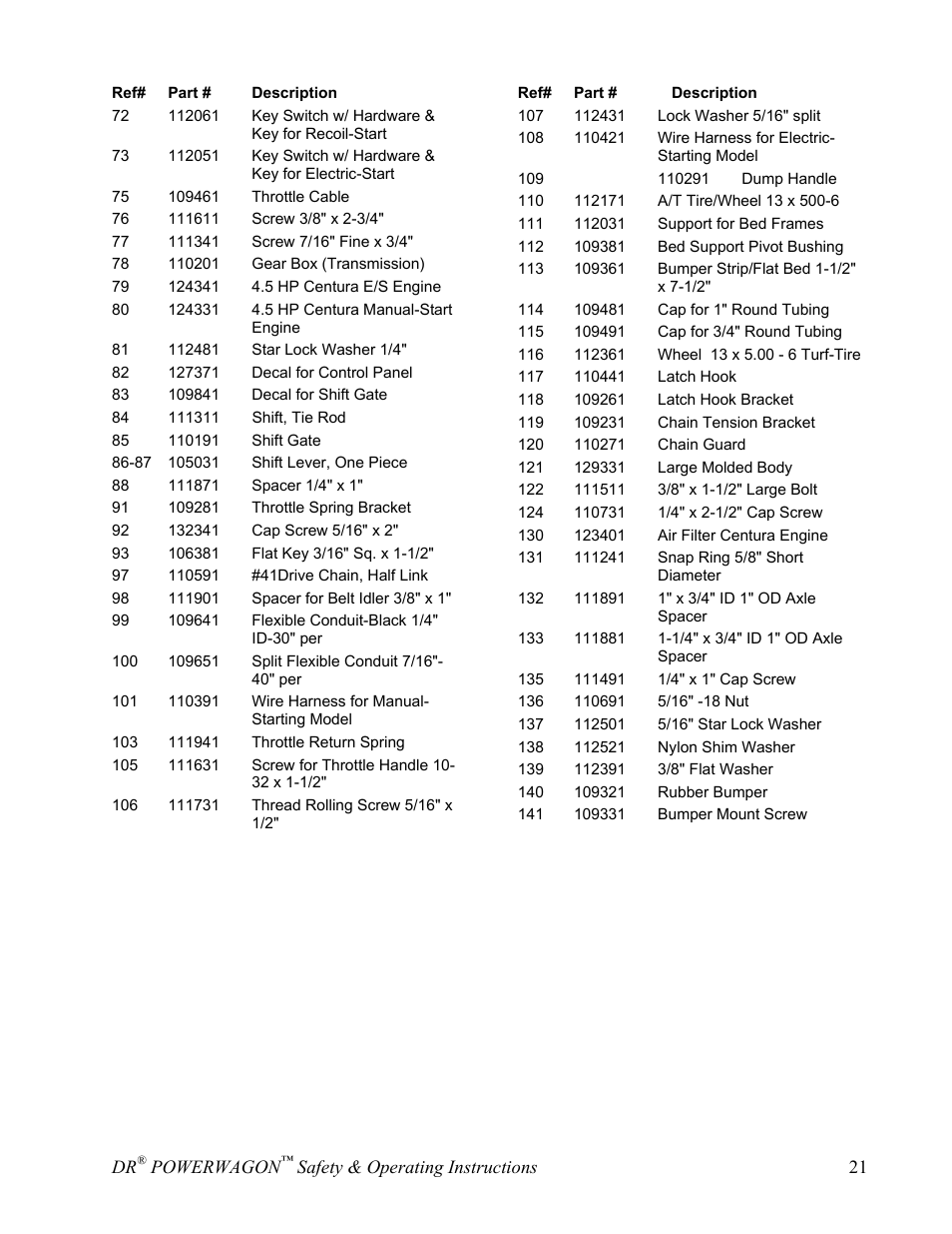 Country Home Products SUBURBANTM User Manual | Page 27 / 36