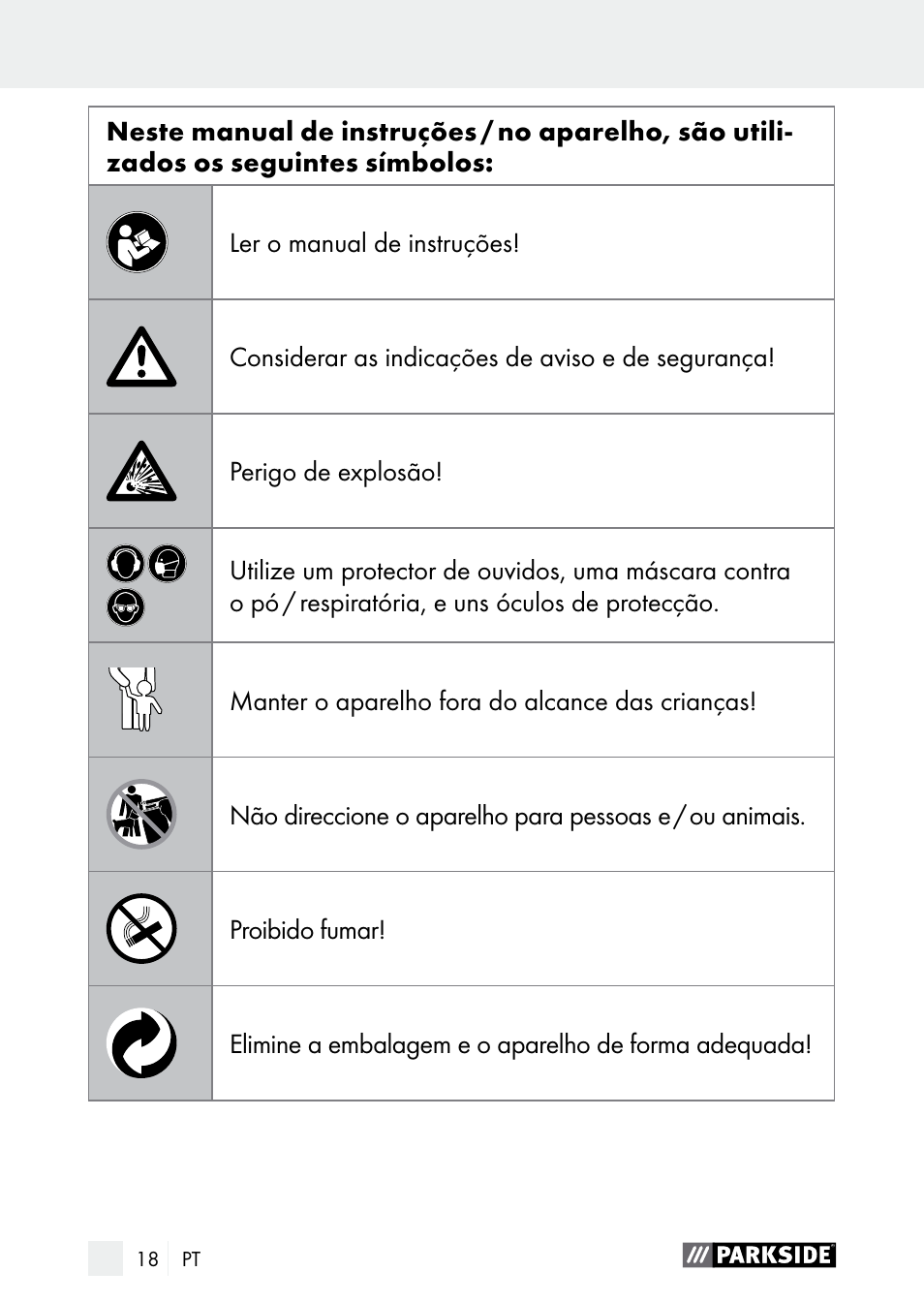 Introdução | Parkside PDSP 1000 A1 User Manual | Page 18 / 53