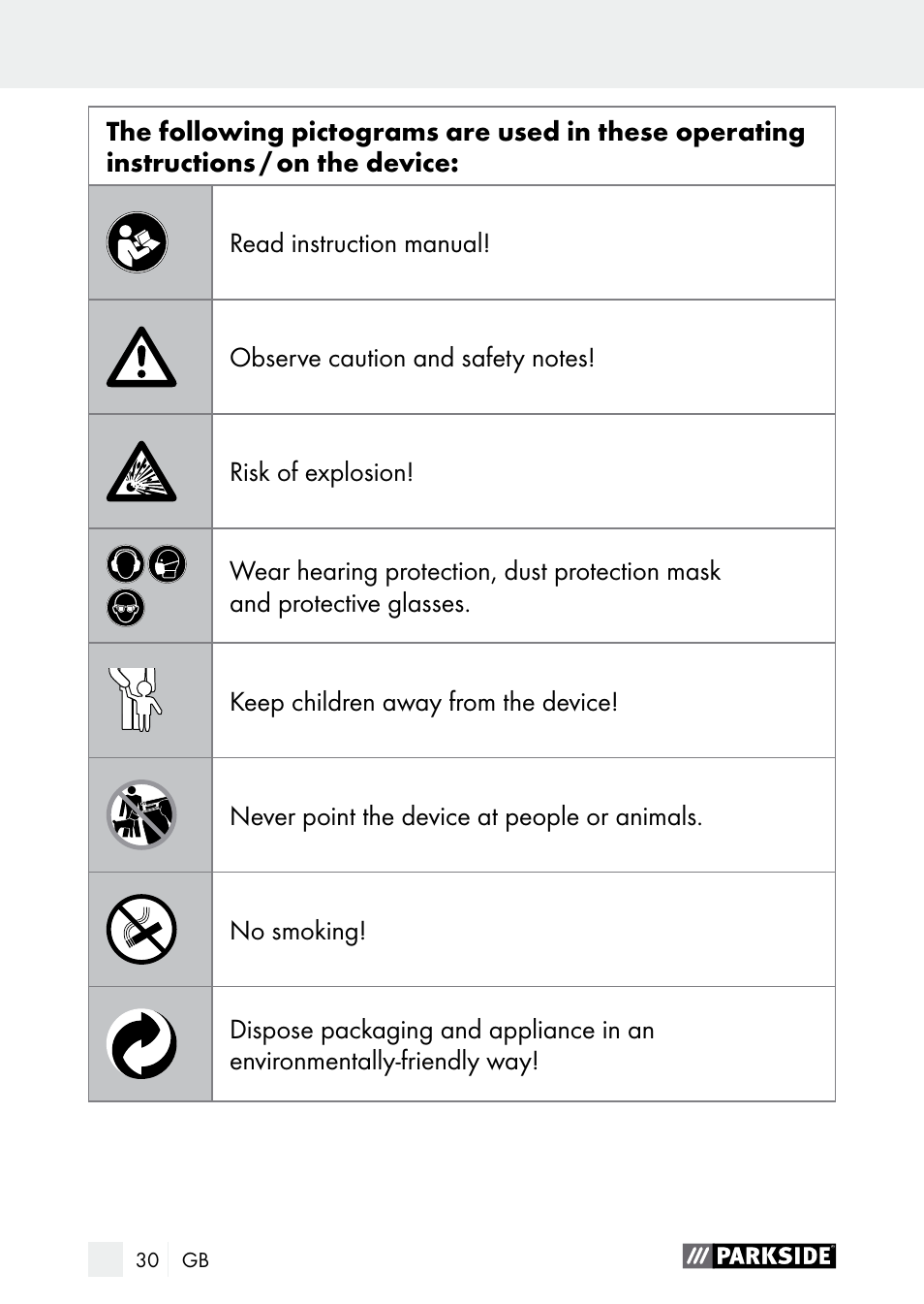 Introduction | Parkside PDSP 1000 A1 User Manual | Page 30 / 53