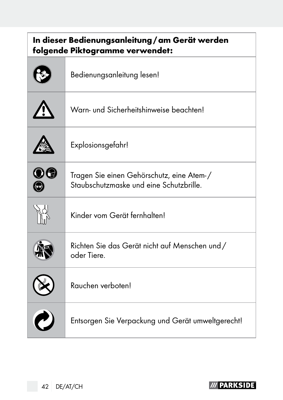 Einleitung | Parkside PDSP 1000 A1 User Manual | Page 42 / 53