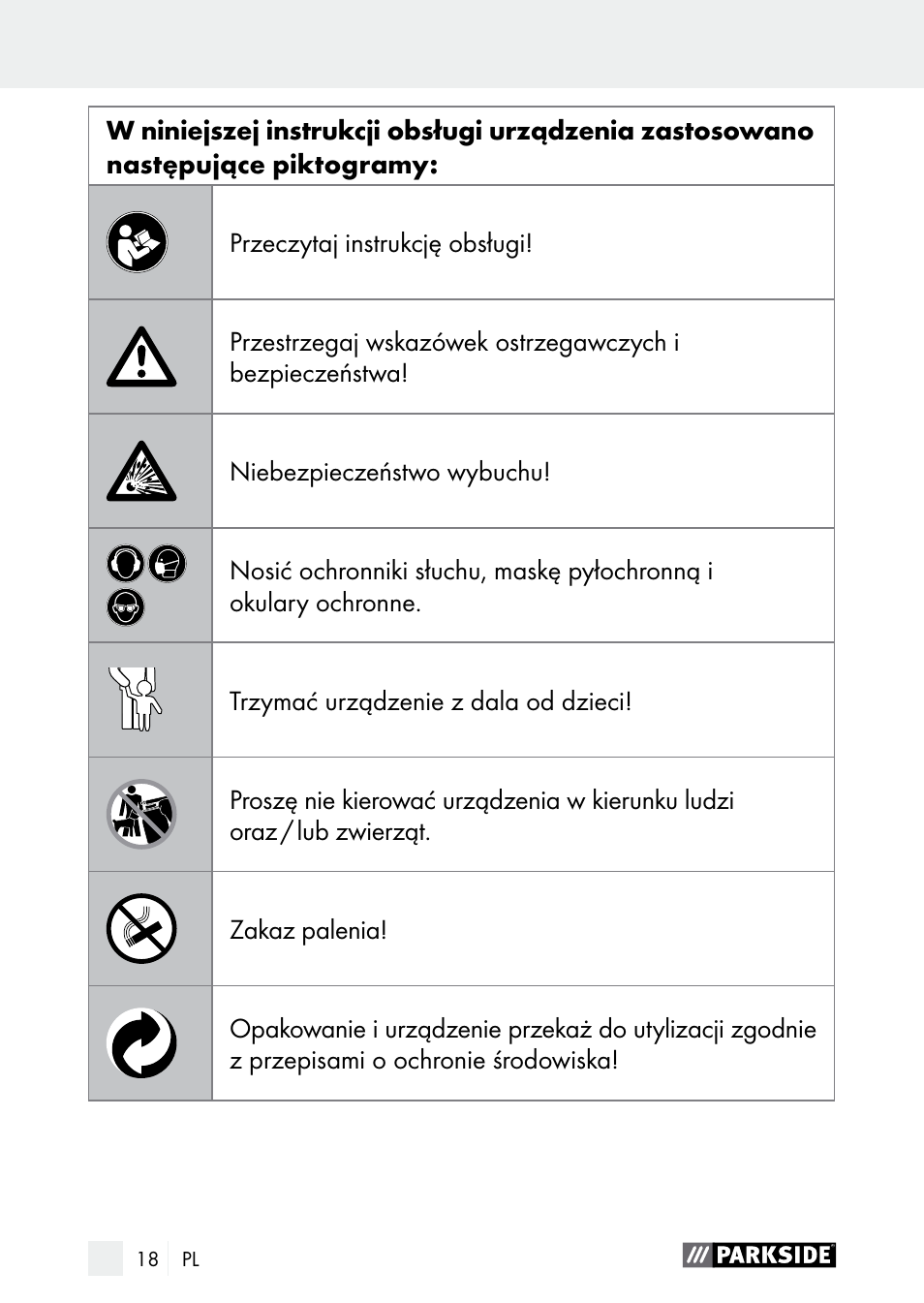 Wstęp | Parkside PDSP 1000 A1 User Manual | Page 18 / 89