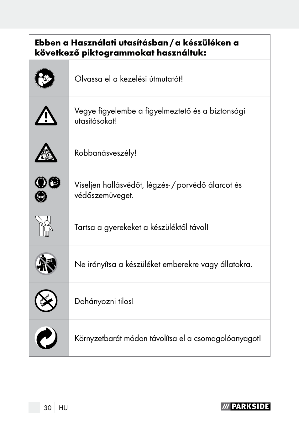 Bevezetés | Parkside PDSP 1000 A1 User Manual | Page 30 / 89
