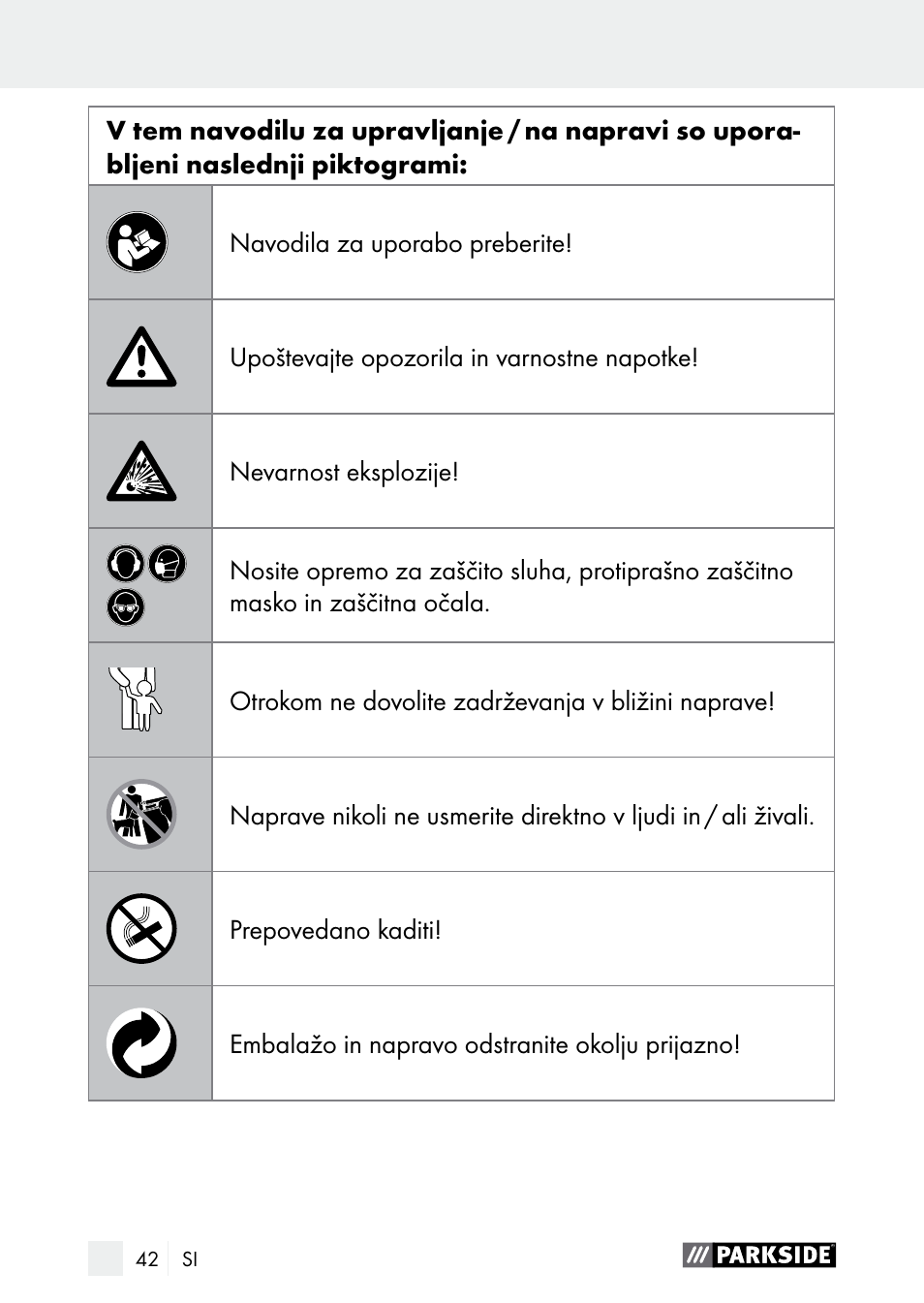 Uvod | Parkside PDSP 1000 A1 User Manual | Page 42 / 89