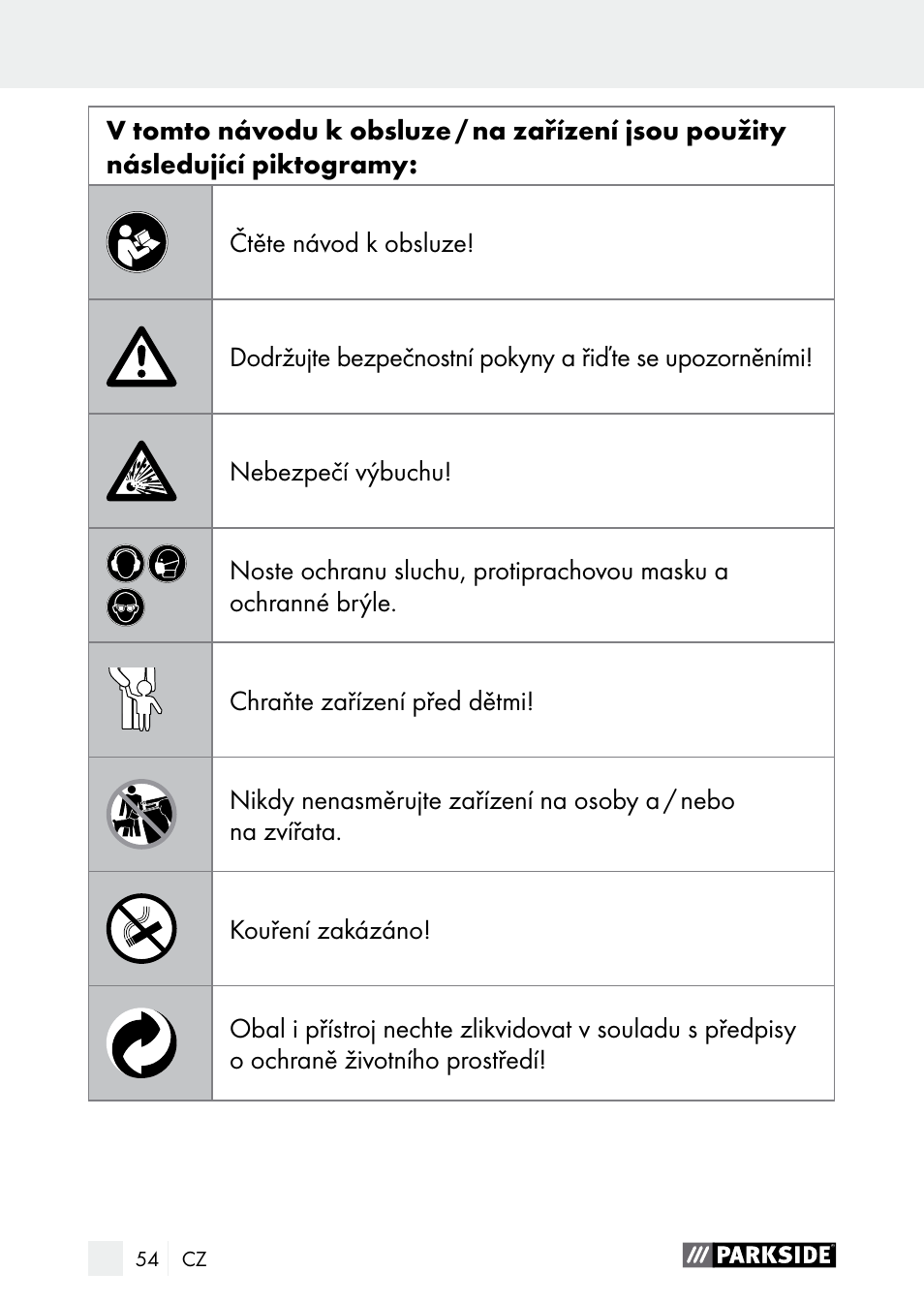 Úvod | Parkside PDSP 1000 A1 User Manual | Page 54 / 89