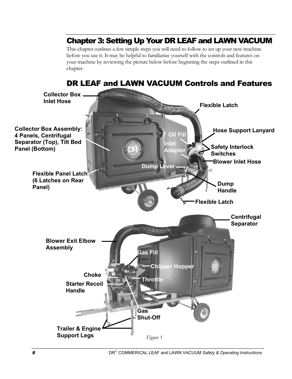 Chapter 3: setting up your dr leaf and lawn vacuum, Dr leaf and lawn vacuum controls and features | Country Home Products DR User Manual | Page 12 / 64