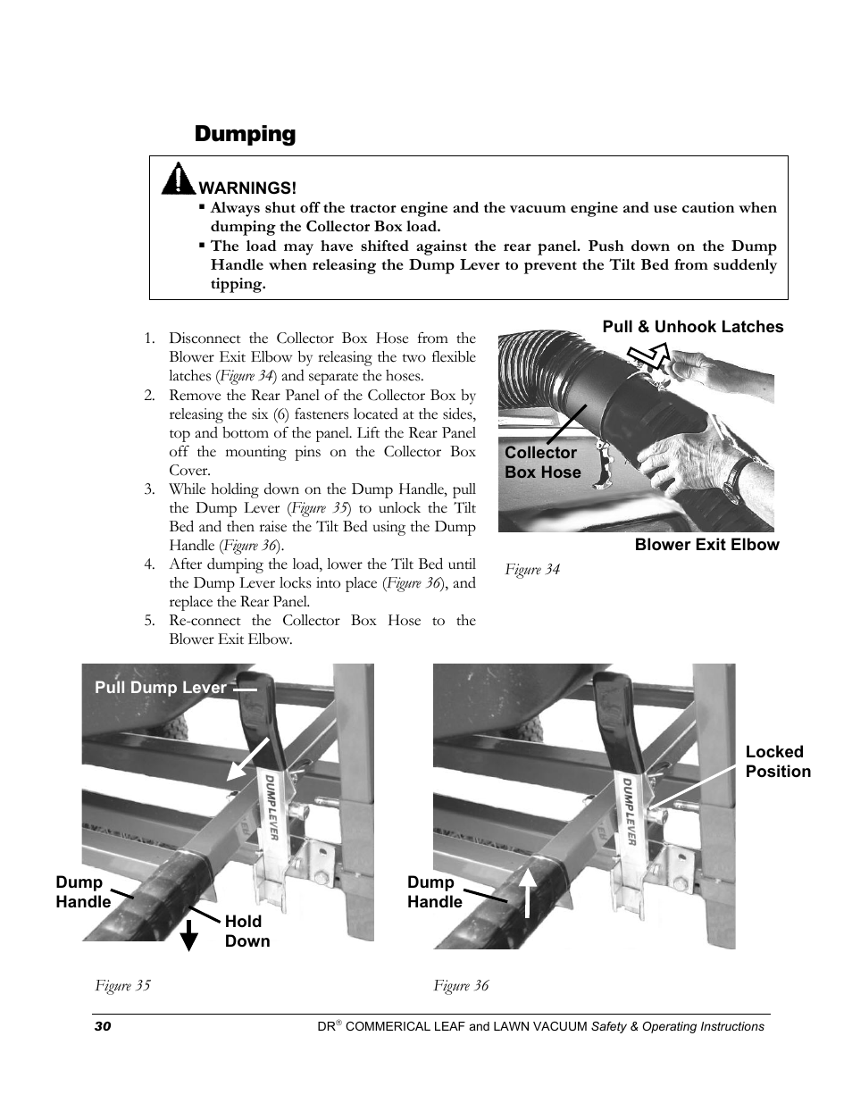 Dumping | Country Home Products DR User Manual | Page 34 / 64