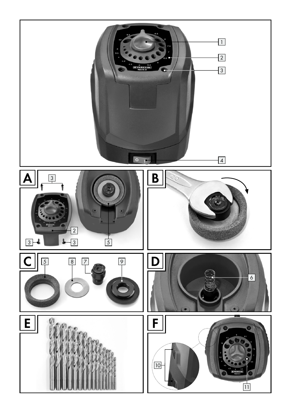 Eb d | Parkside PBSG 95 A1 User Manual | Page 3 / 45