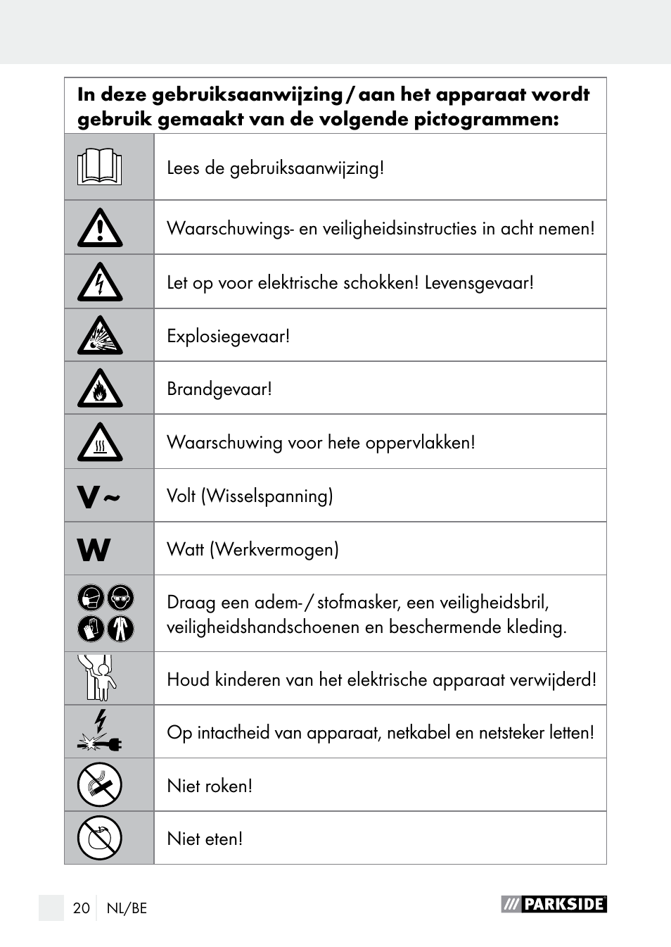 Inleiding | Parkside PLP 100 A1 User Manual | Page 20 / 60