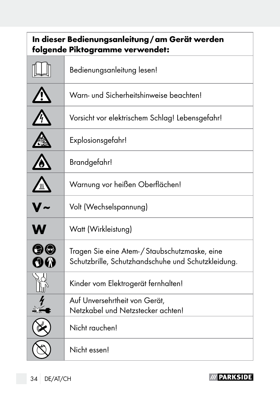 Einleitung | Parkside PLP 100 A1 User Manual | Page 34 / 60