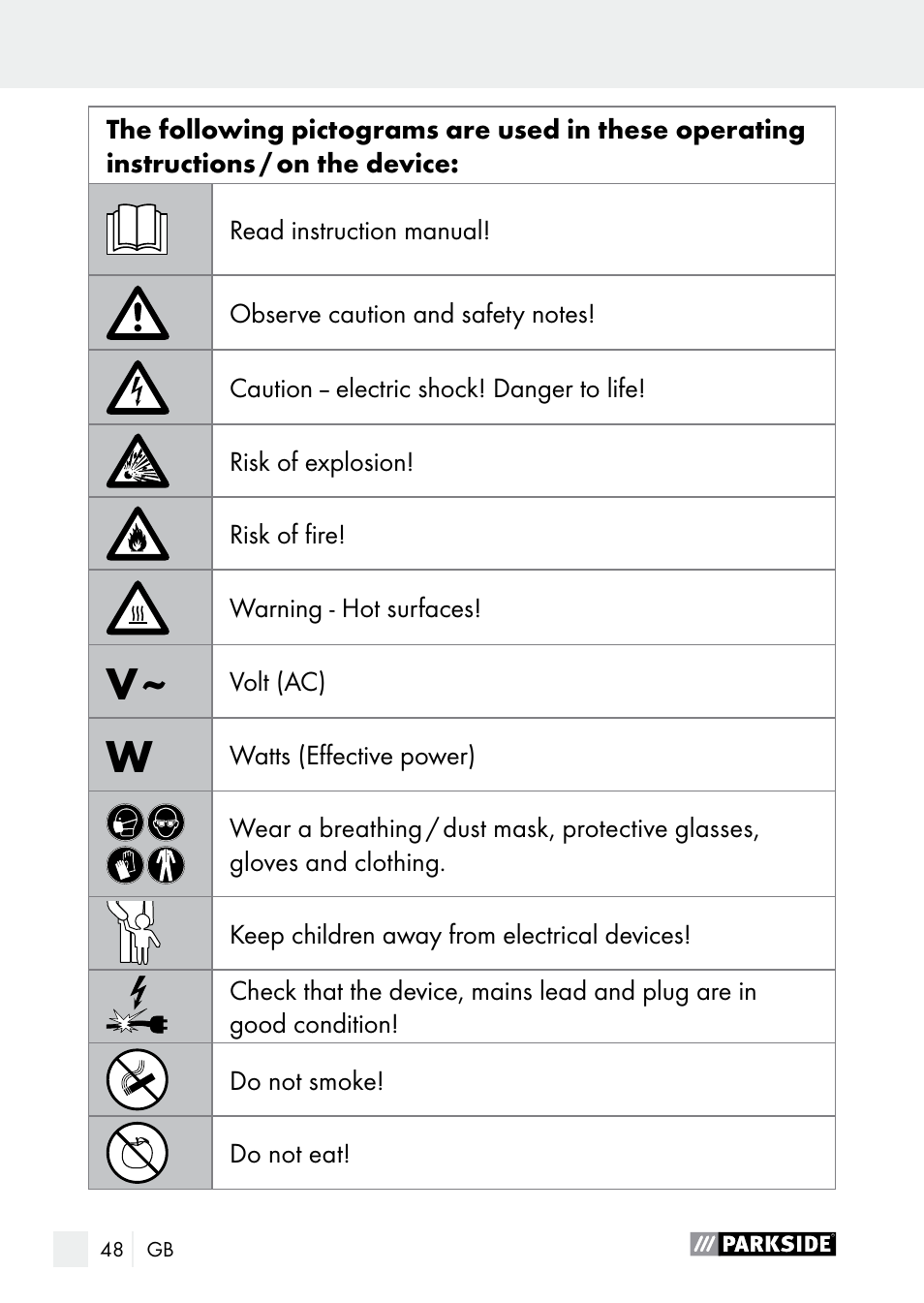 Introduction | Parkside PLP 100 A1 User Manual | Page 48 / 60