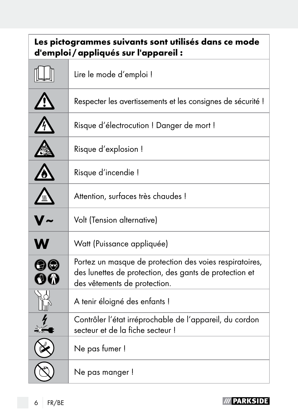 Introduction | Parkside PLP 100 A1 User Manual | Page 6 / 60
