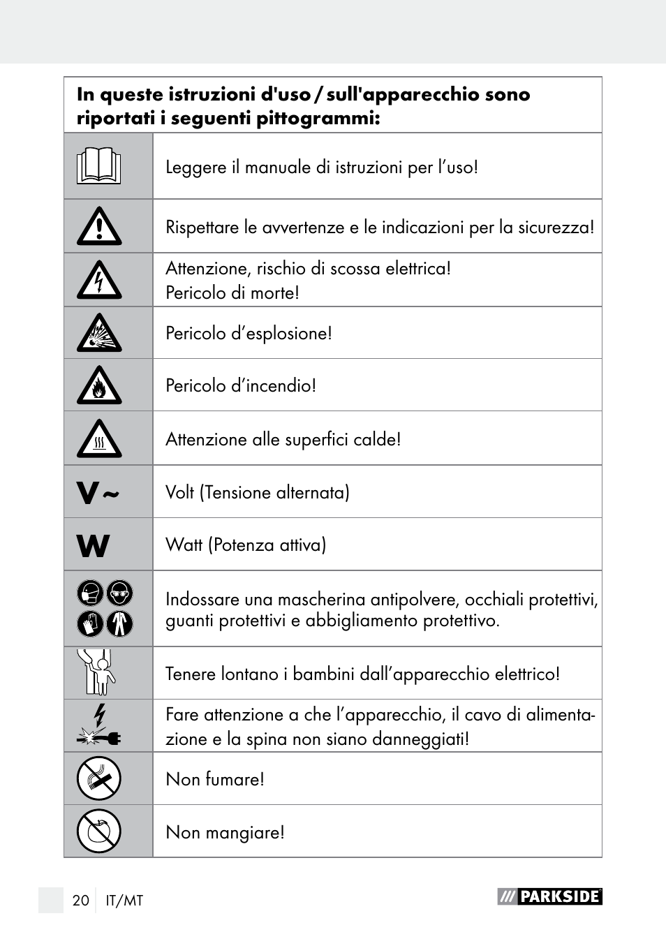 Introduzione | Parkside PLP 100 A1 User Manual | Page 20 / 75
