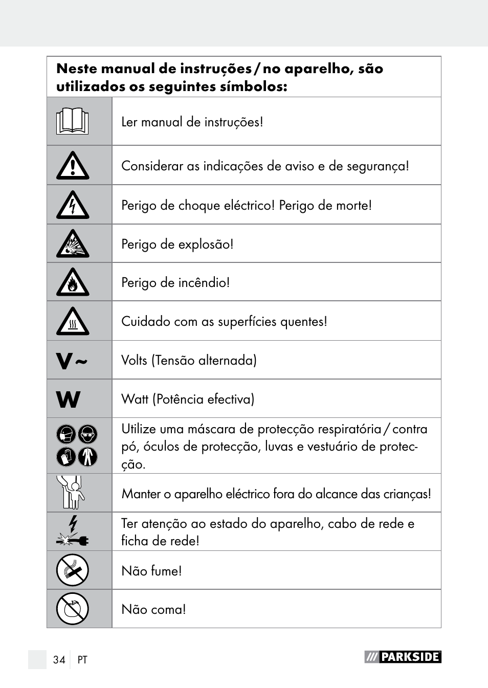 Introdução | Parkside PLP 100 A1 User Manual | Page 34 / 75