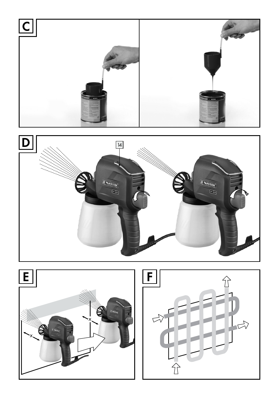 Fe d c | Parkside PFS 100 B2 User Manual | Page 4 / 44