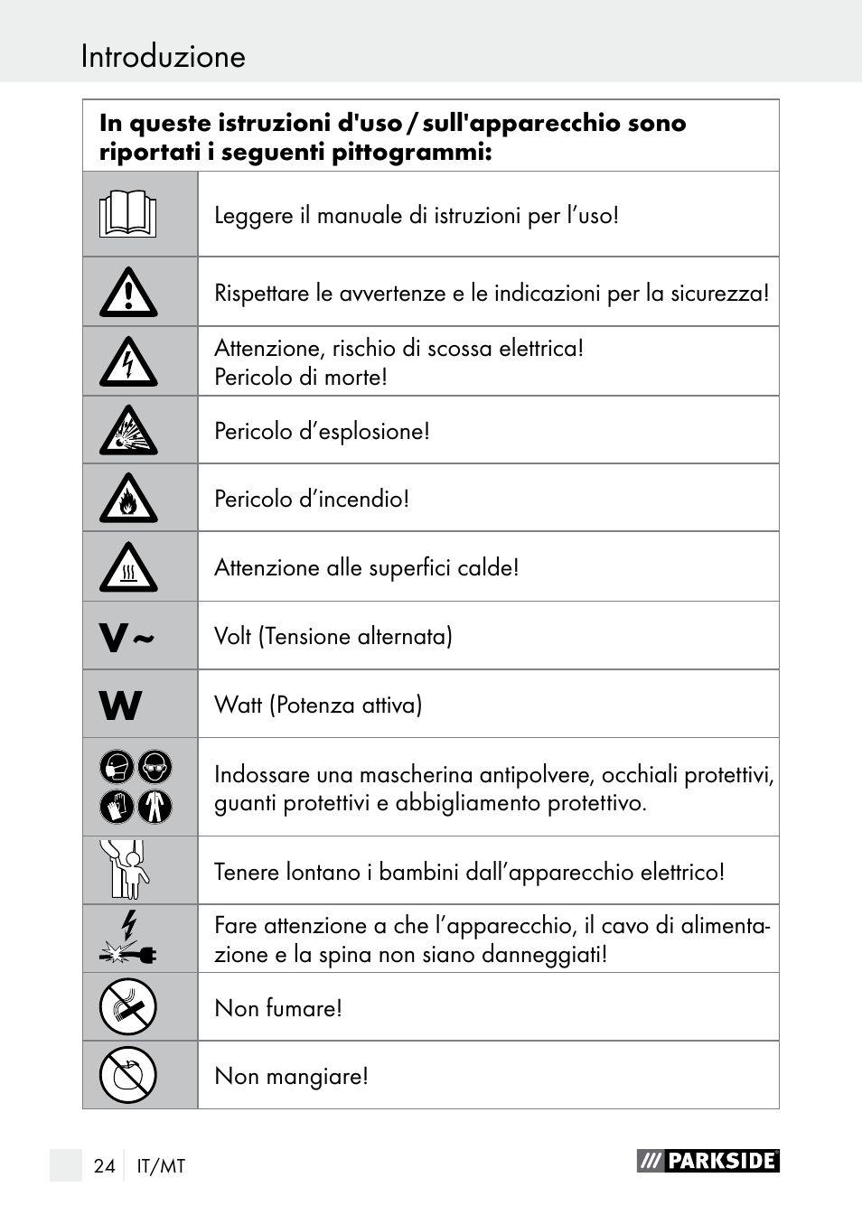 Introduzione | Parkside PLBS 30 A1 User Manual | Page 24 / 90