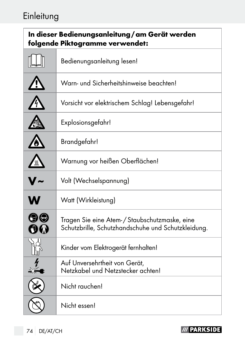 Einleitung | Parkside PLBS 30 A1 User Manual | Page 74 / 90