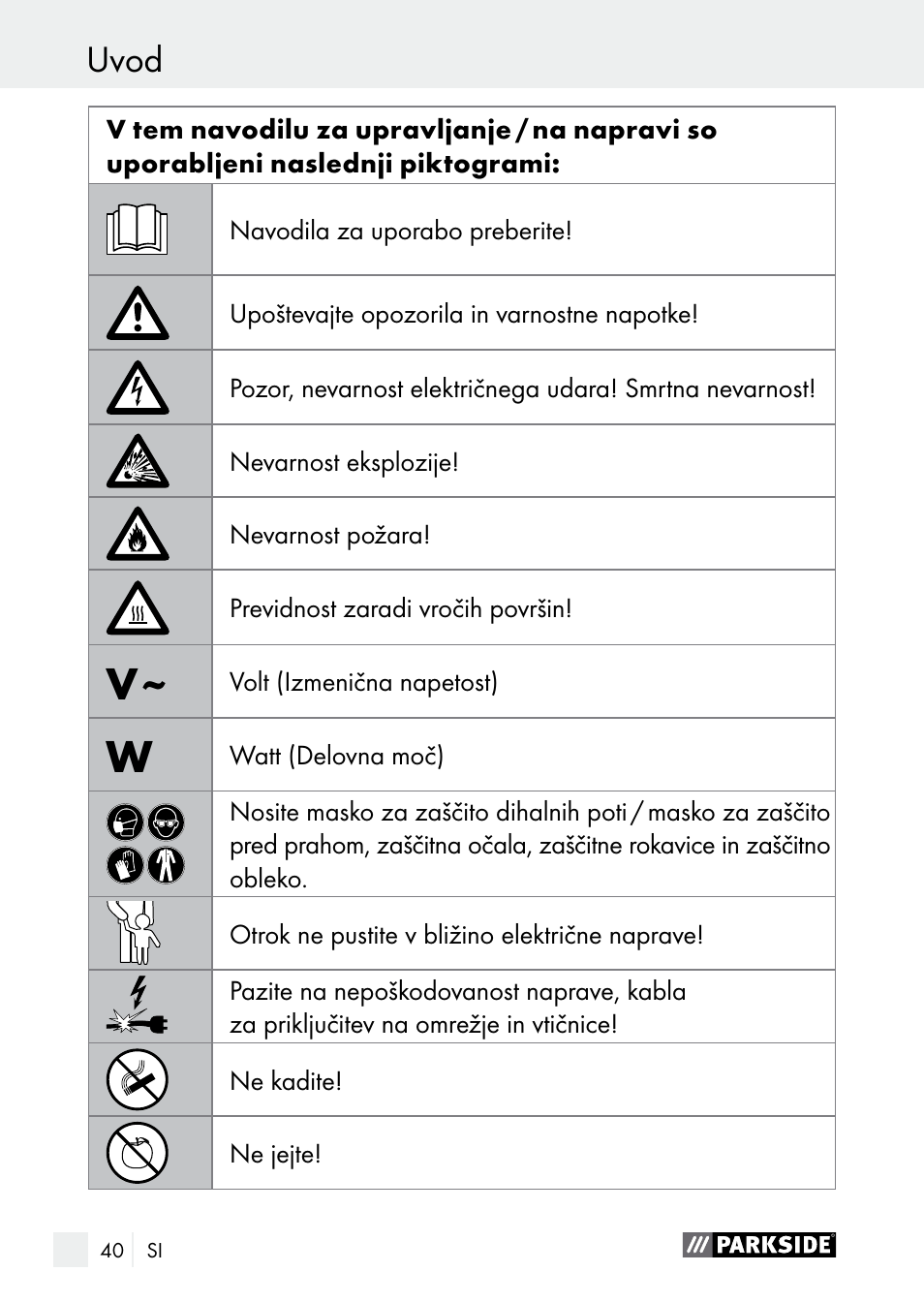 Uvod | Parkside PLBS 30 A1 User Manual | Page 40 / 106