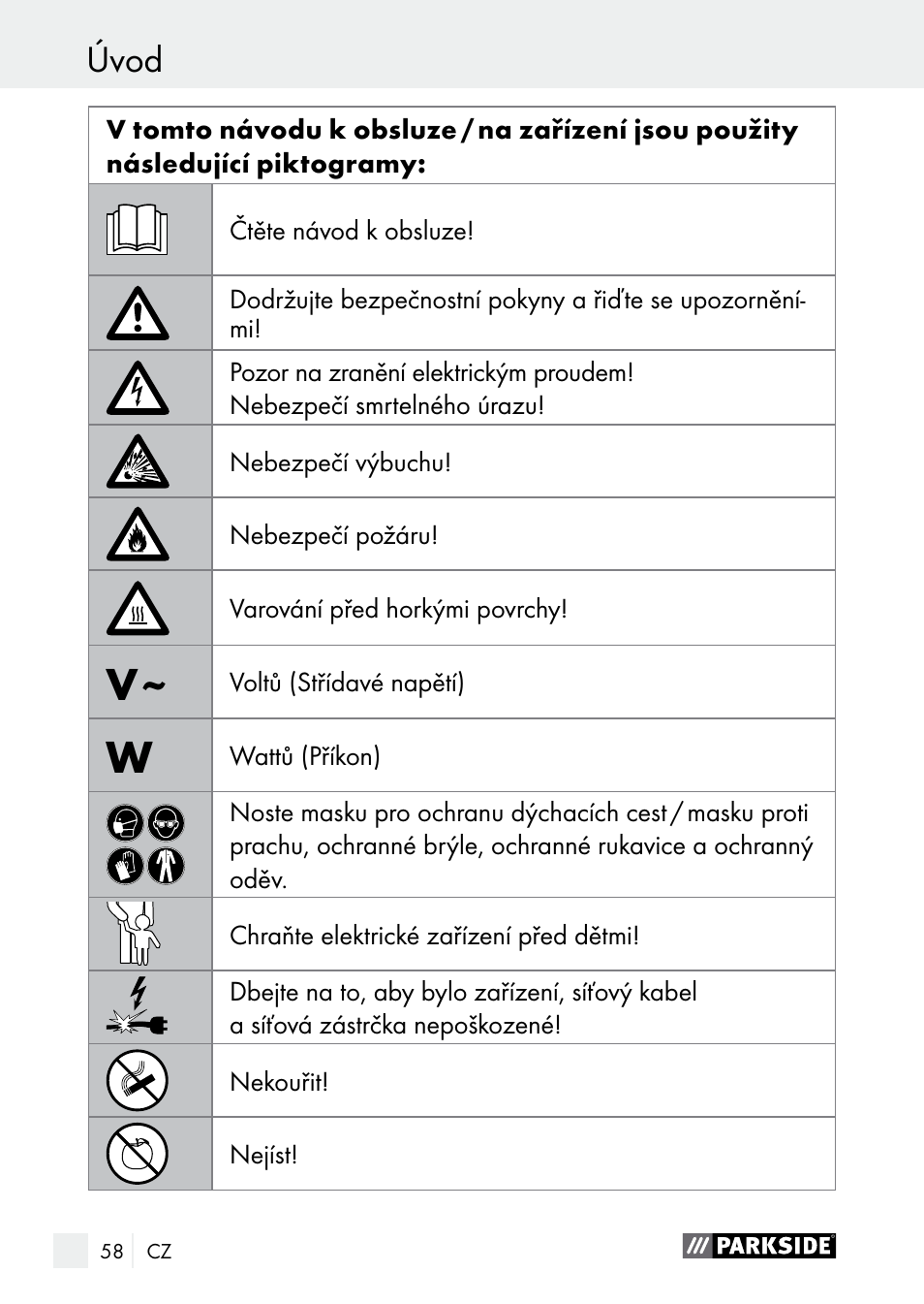 Úvod | Parkside PLBS 30 A1 User Manual | Page 58 / 106