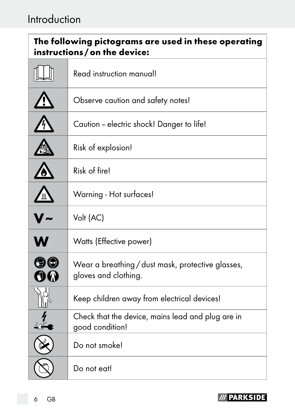 Introduction | Parkside PLBS 30 A1 User Manual | Page 6 / 106