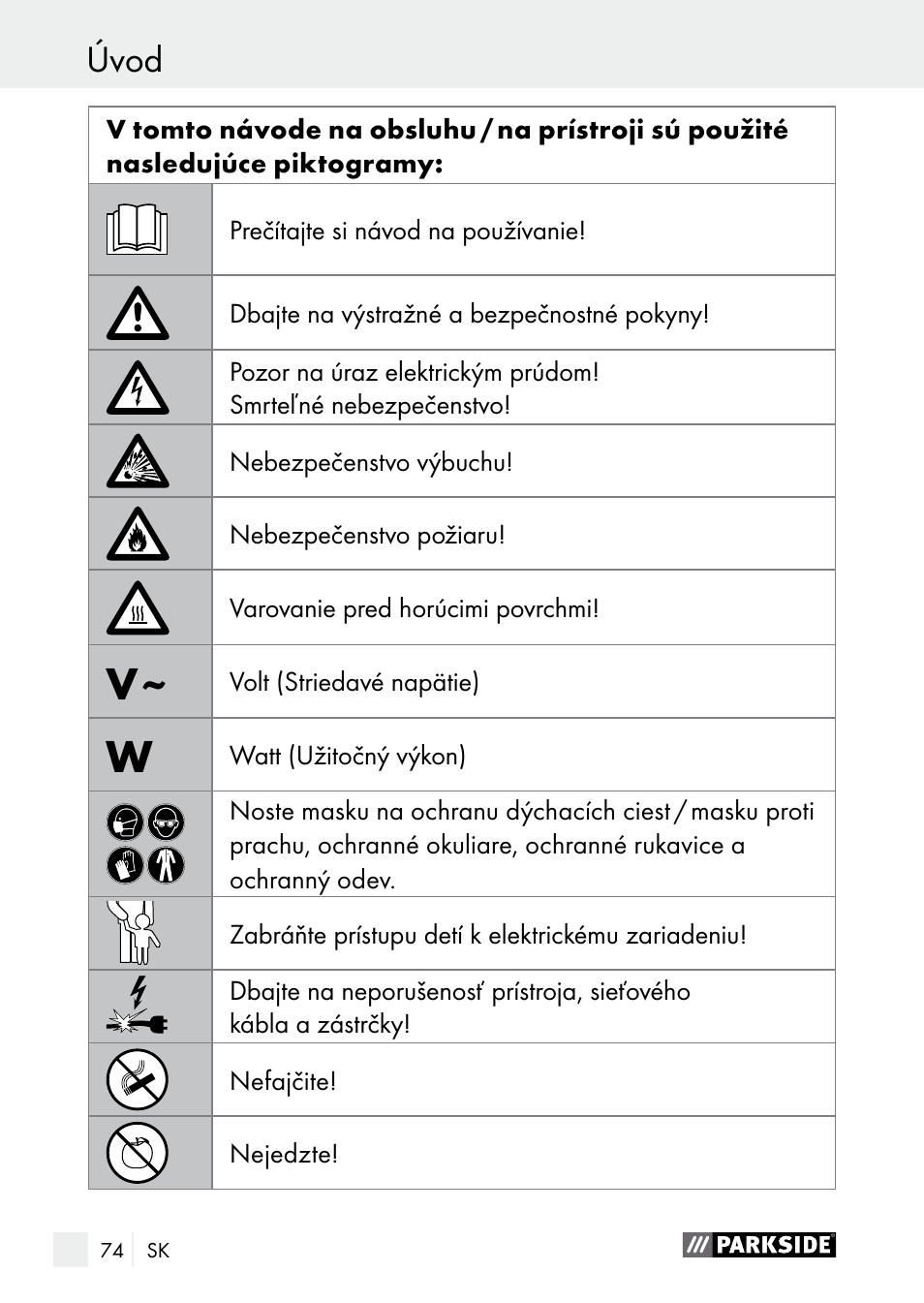 Úvod | Parkside PLBS 30 A1 User Manual | Page 74 / 106