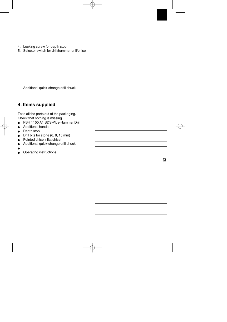 Layout (fig. 1), Items supplied, Proper use | Technical data, Sound and vibration | Parkside PBH 1100 A1 User Manual | Page 11 / 32