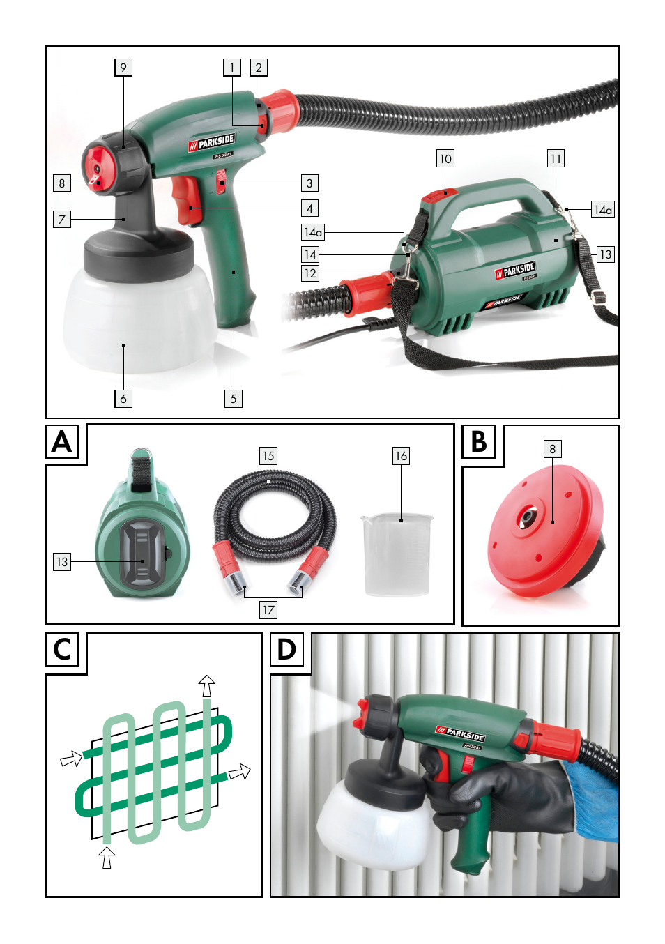 Parkside PFS 280 A1 User Manual | Page 3 / 68