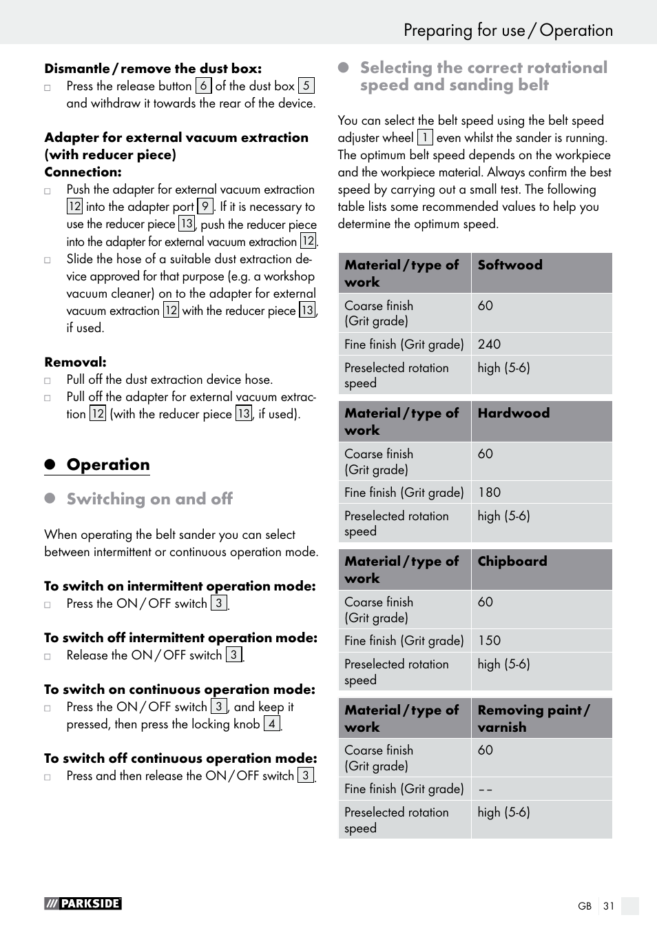 Operation, Switching on and off | Parkside PBS 600 A1 User Manual | Page 31 / 45