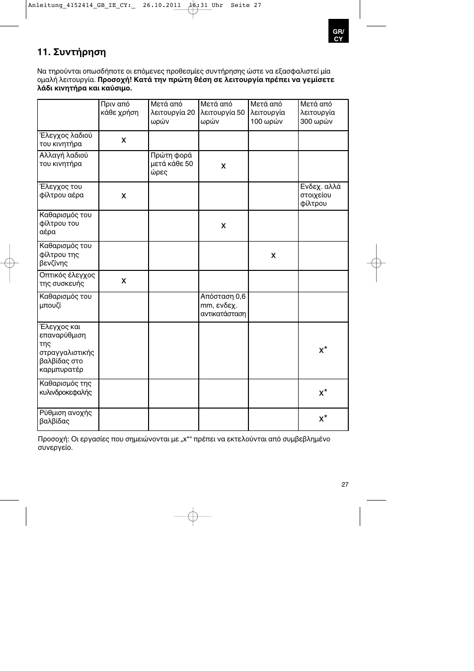 Συντήρηση | Parkside PSE 2800 A1 User Manual | Page 27 / 32