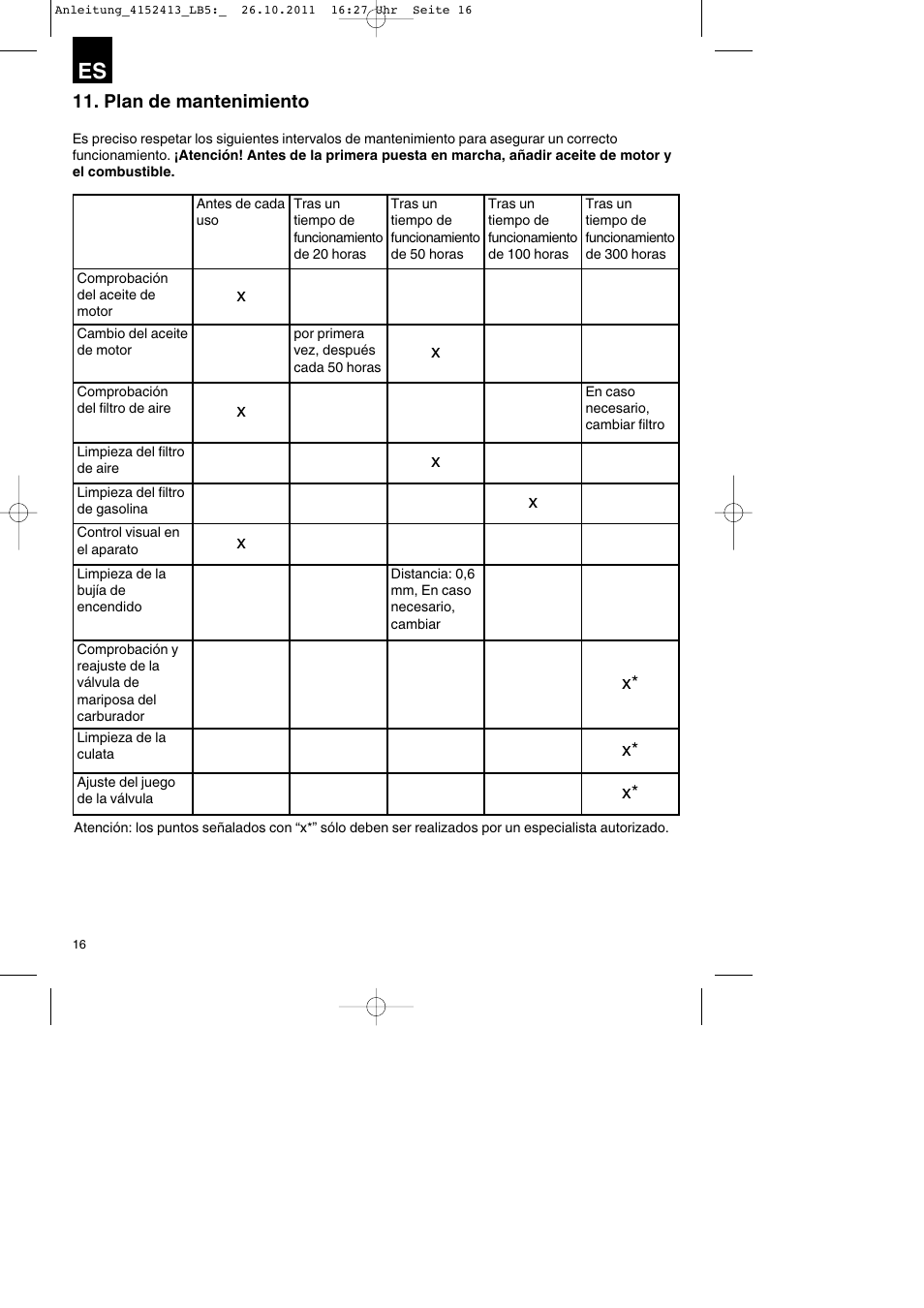 Parkside PSE 2800 A1 User Manual | Page 16 / 68