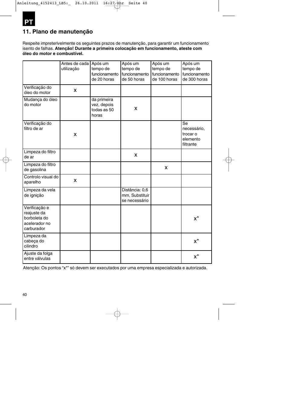 Parkside PSE 2800 A1 User Manual | Page 40 / 68