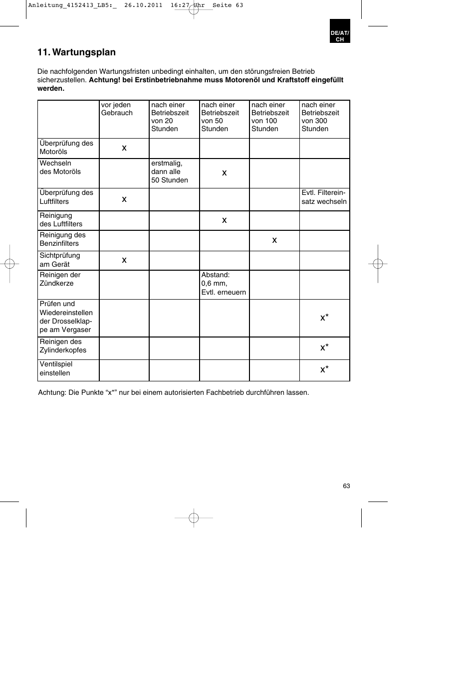 Wartungsplan | Parkside PSE 2800 A1 User Manual | Page 63 / 68