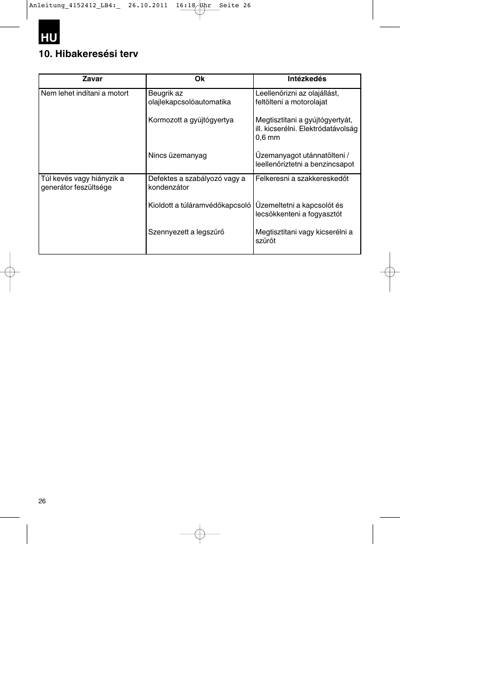 Hibakeresési terv | Parkside PSE 2800 A1 User Manual | Page 26 / 88