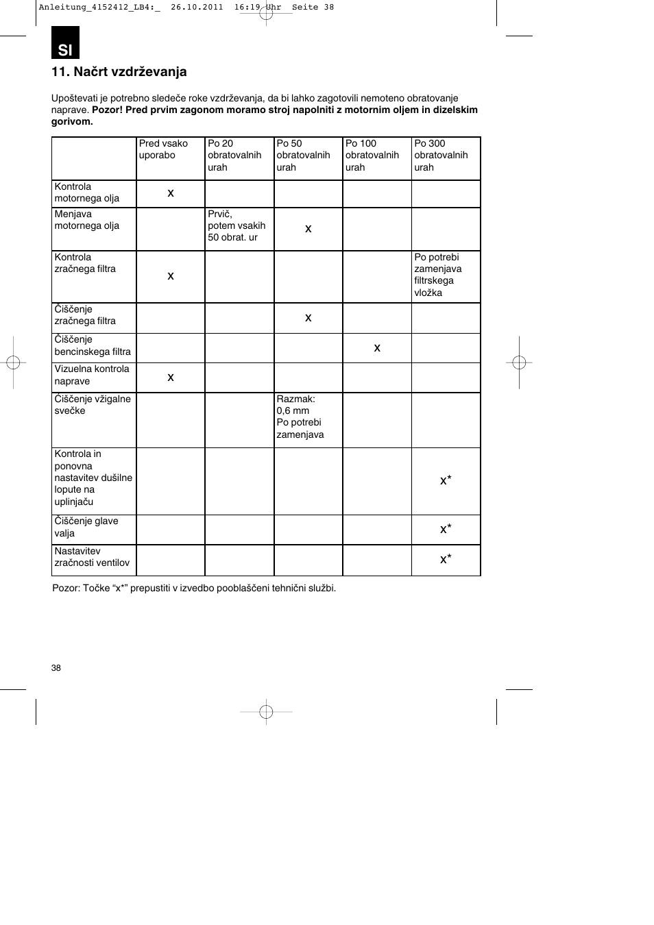 Parkside PSE 2800 A1 User Manual | Page 38 / 88
