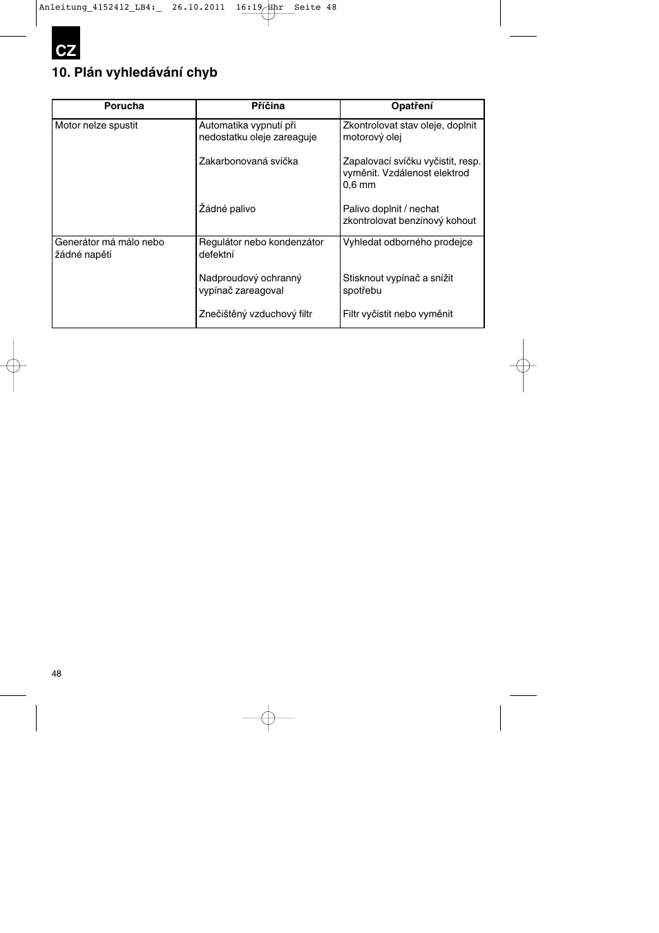 Plán vyhledávání chyb | Parkside PSE 2800 A1 User Manual | Page 48 / 88