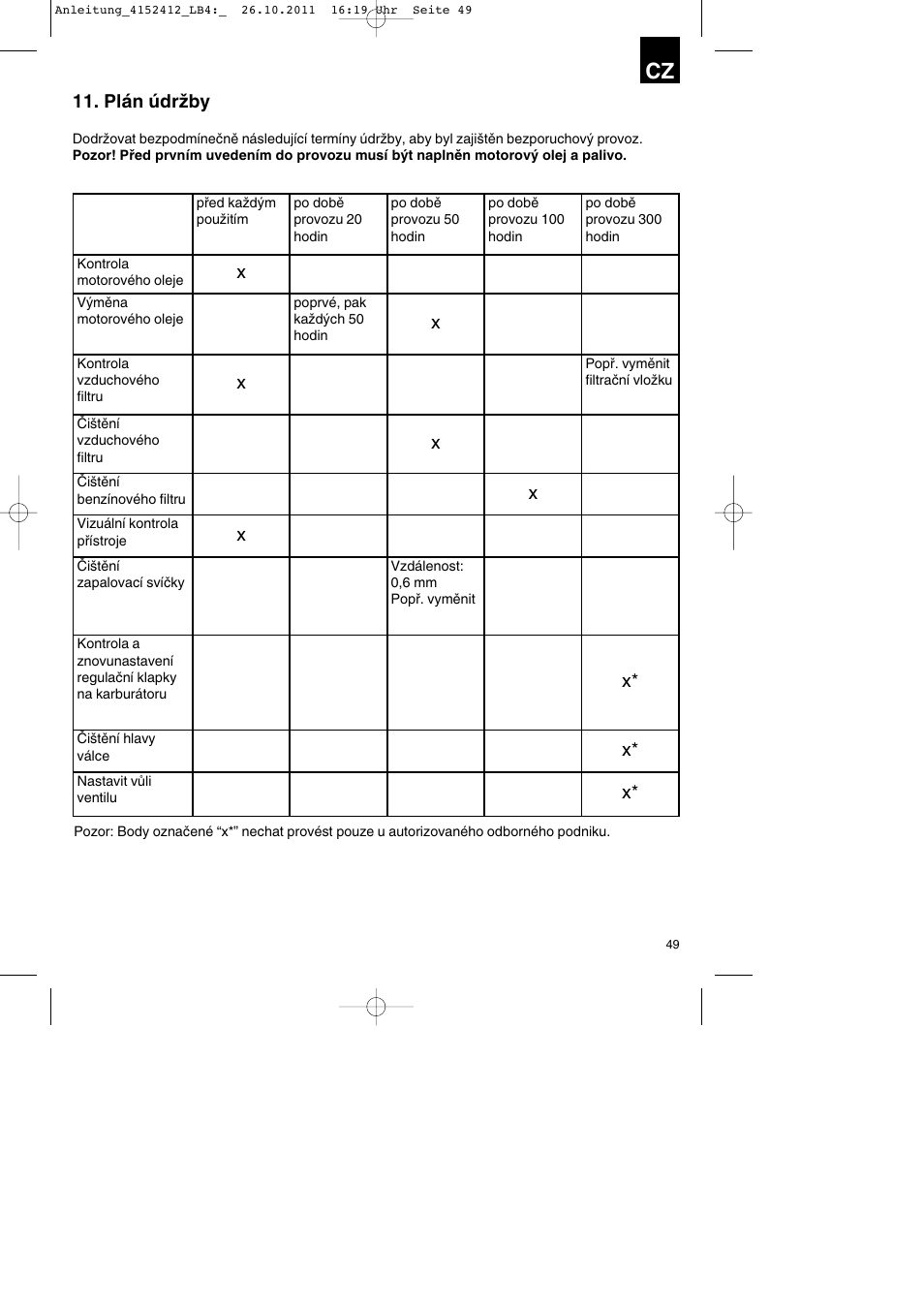 Parkside PSE 2800 A1 User Manual | Page 49 / 88