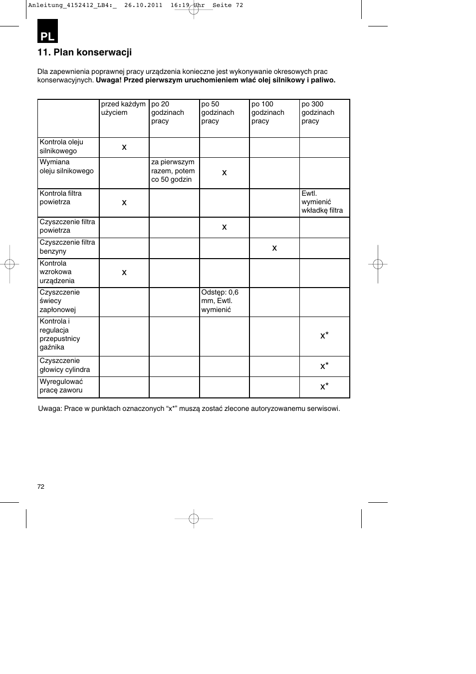 Parkside PSE 2800 A1 User Manual | Page 72 / 88