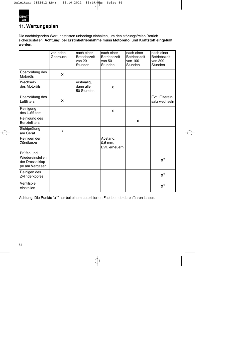 Wartungsplan | Parkside PSE 2800 A1 User Manual | Page 84 / 88