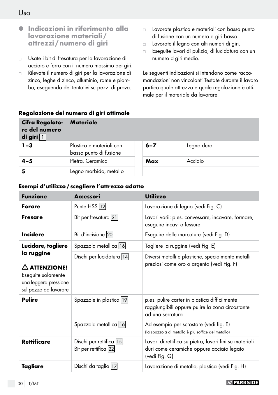 Parkside PFBS 9.6 A1 User Manual | Page 30 / 75