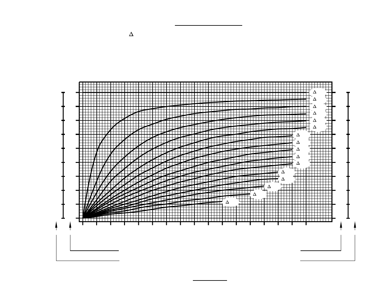 Channel Master 900 User Manual | Page 11 / 14