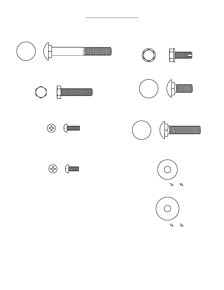 Hardware sorter | Channel Master 900 User Manual | Page 14 / 14