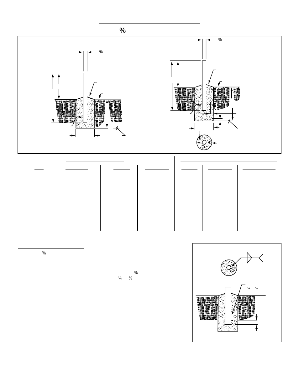 Ground pole installation 2 ³⁄₈ ” o.d. x 72” long, Fig. 1.0 | Channel Master 900 User Manual | Page 4 / 14