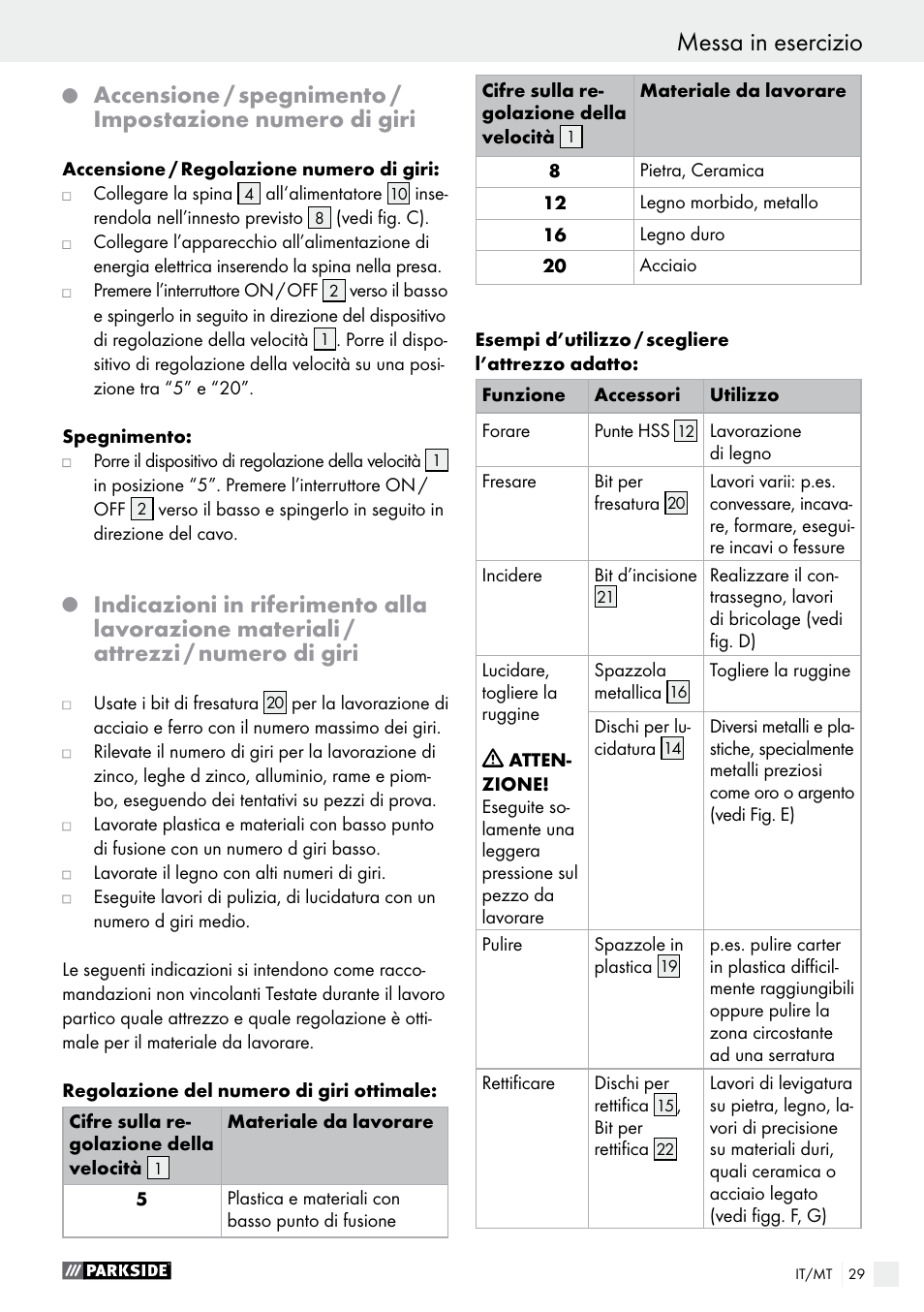 Messa in esercizio | Parkside PMGS 12 A1 User Manual | Page 29 / 70