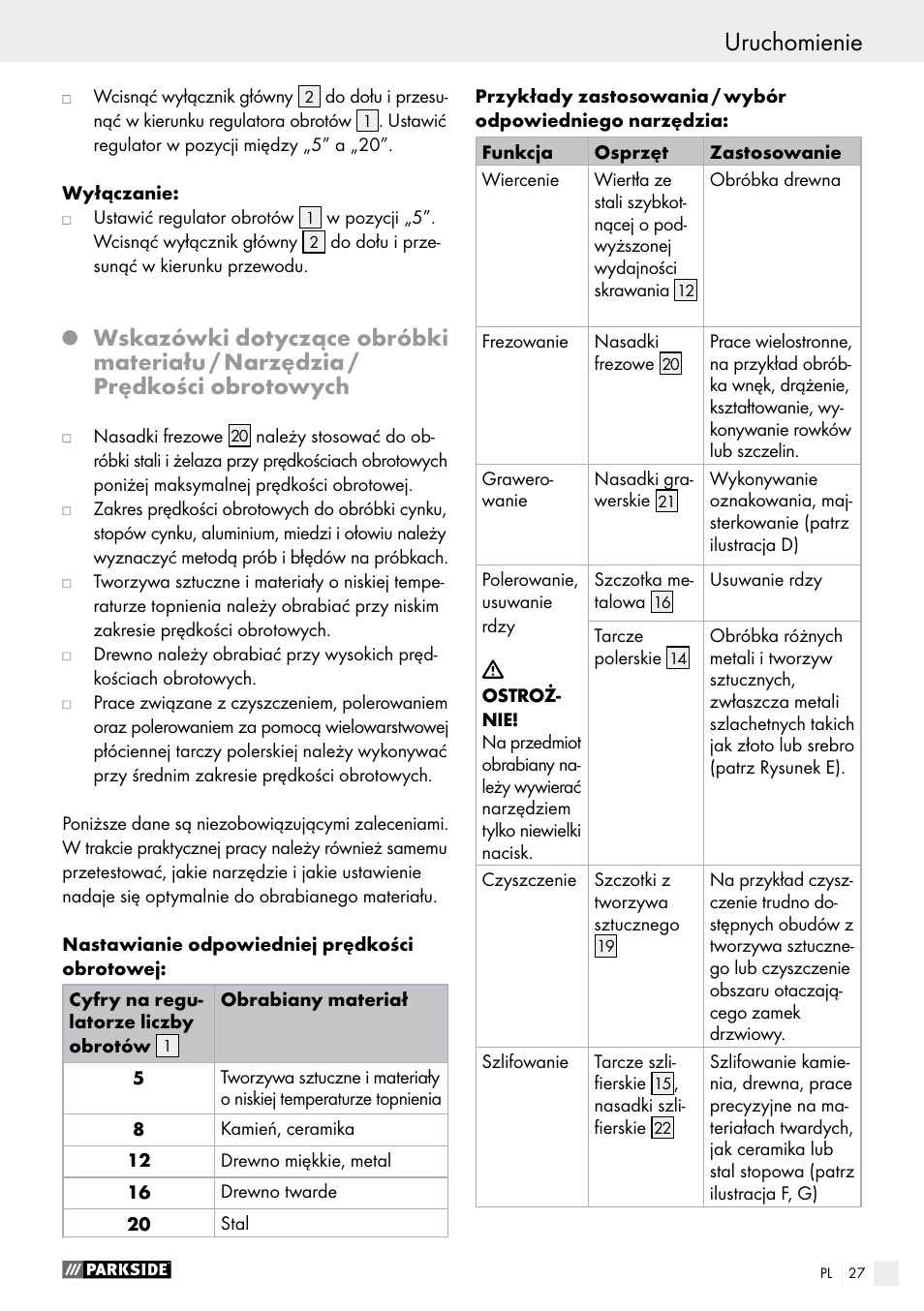 Uruchomienie | Parkside PMGS 12 A1 User Manual | Page 27 / 96