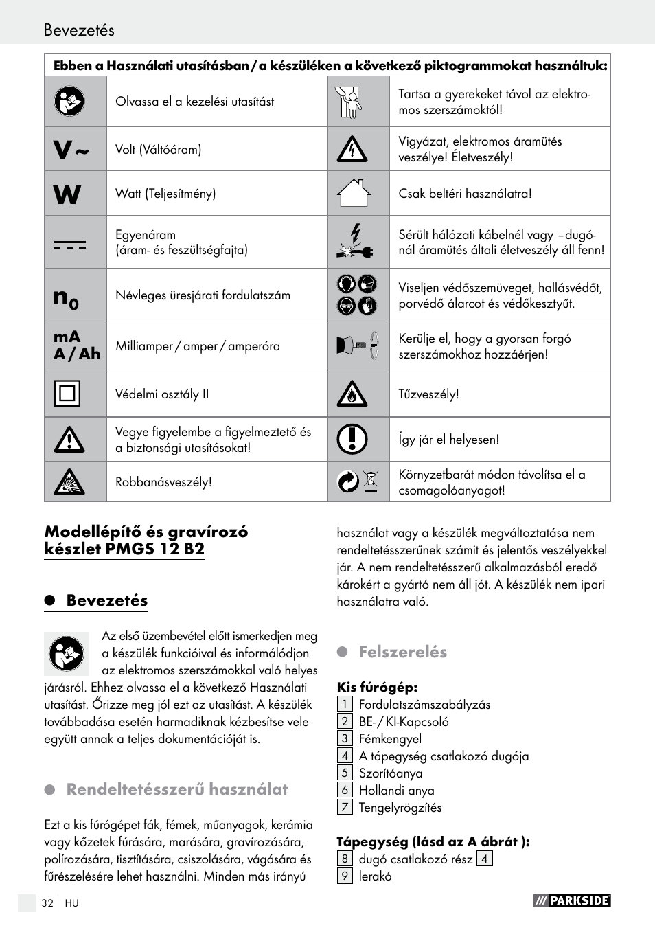 Parkside PMGS 12 A1 User Manual | Page 32 / 96