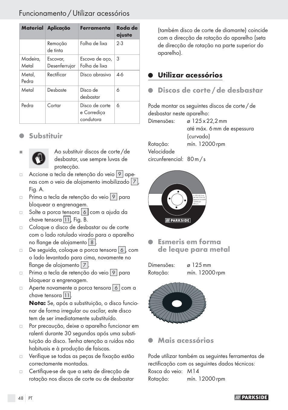 Funcionamento / utilizar acessórios, Substituir, Utilizar acessórios | Discos de corte / de desbastar, Esmeris em forma de leque para metal, Mais acessórios | Parkside PWS 125 A1 User Manual | Page 50 / 85