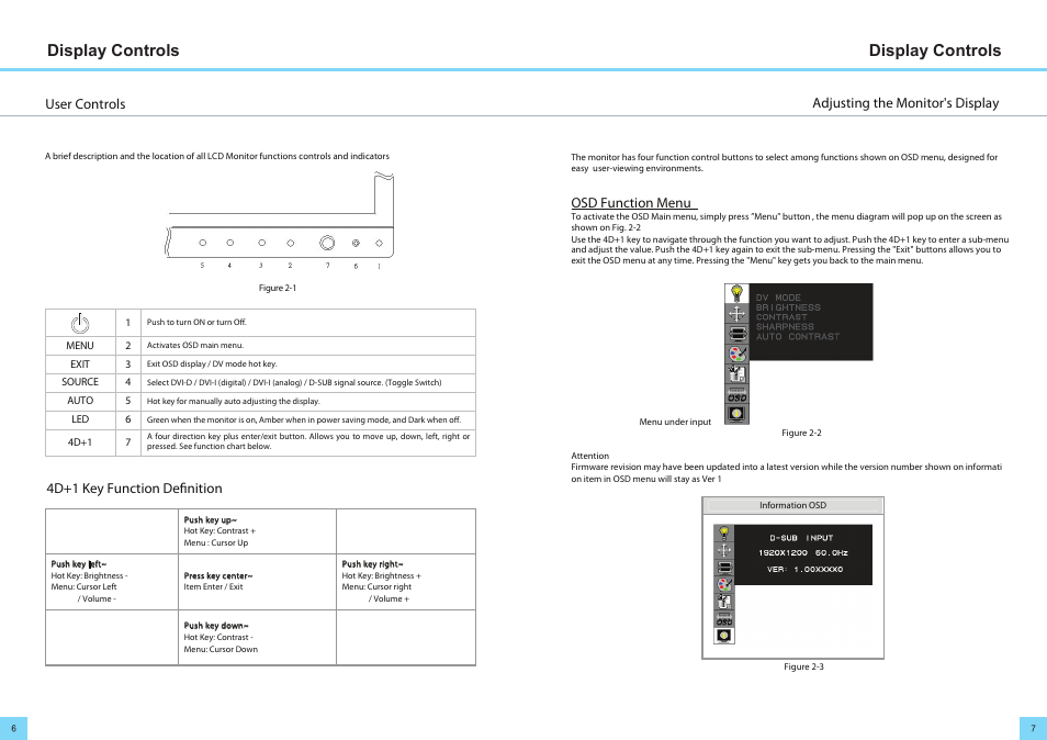 Display controls, Adjusting the monitor's display user controls, 4d+1 key function definition | Osd function menu | DoubleSight Displays DoubleSight DS-263N User Manual | Page 5 / 11