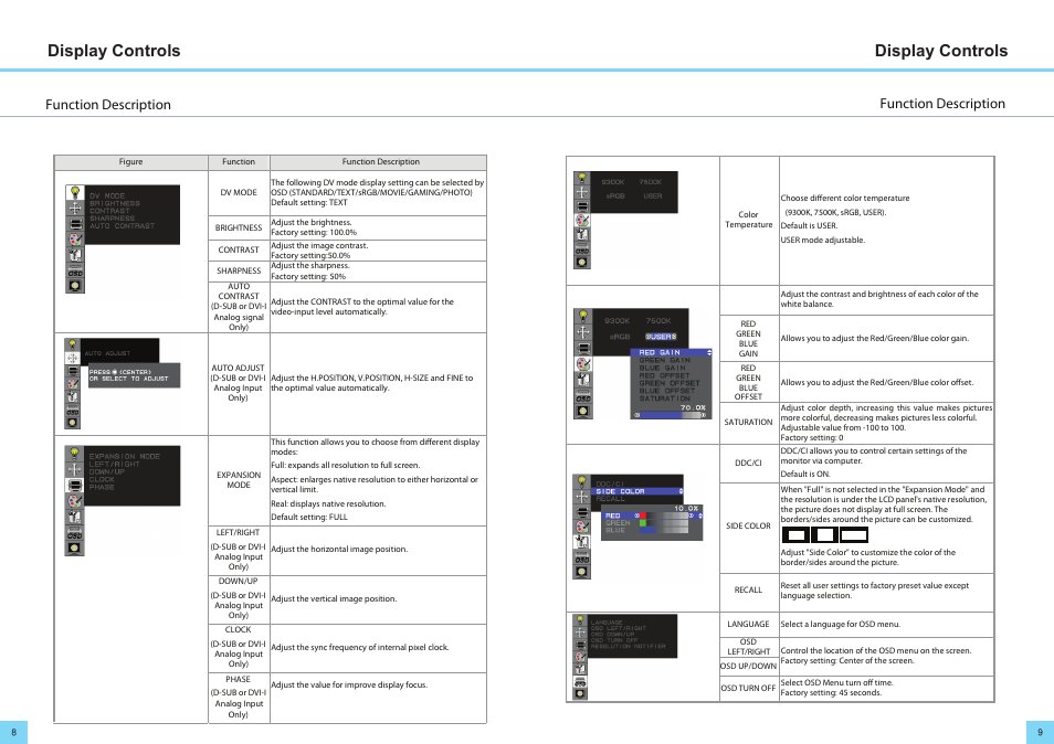 Display controls, Function description, Osd function menu | DoubleSight Displays DoubleSight DS-263N User Manual | Page 6 / 11